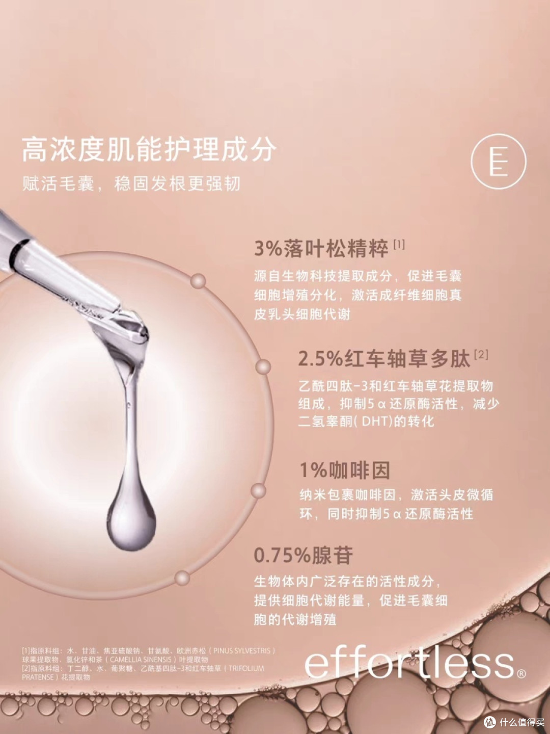 发现秘密武器，轻松拥有健康头皮——推荐一款无敌头皮精华！