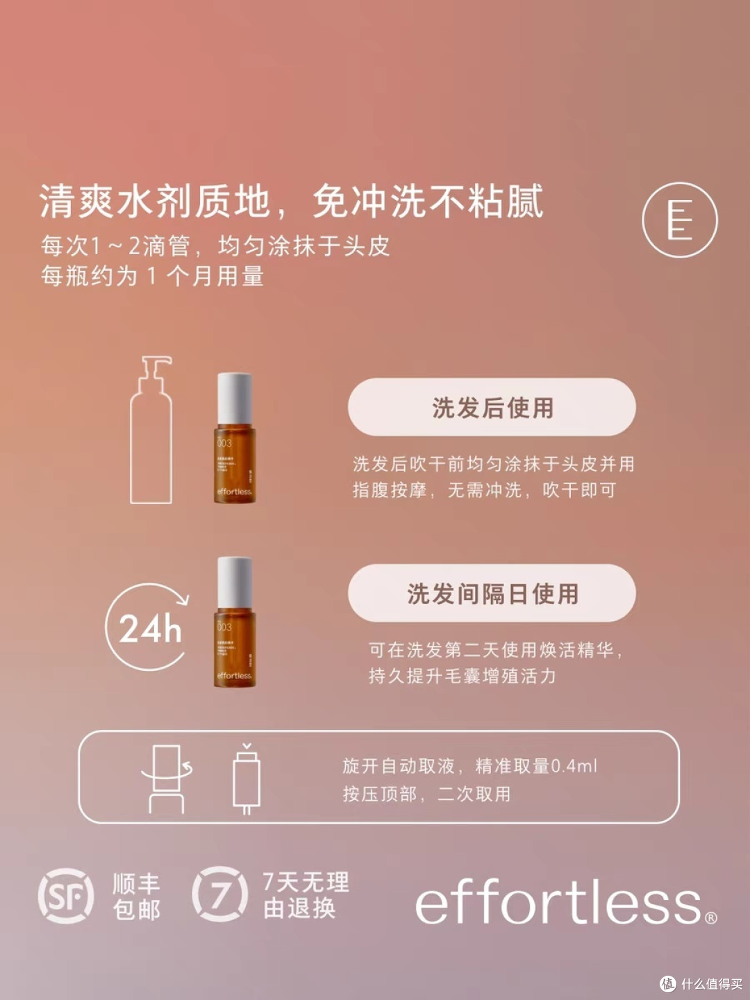 发现秘密武器，轻松拥有健康头皮——推荐一款无敌头皮精华！