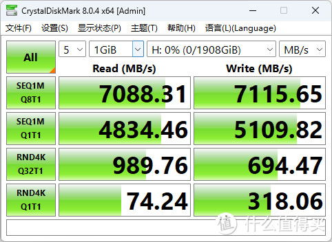 再一次将国产固态推到性价比新高峰，爱国者aigo P7000Z SSD从检到测全方位解析