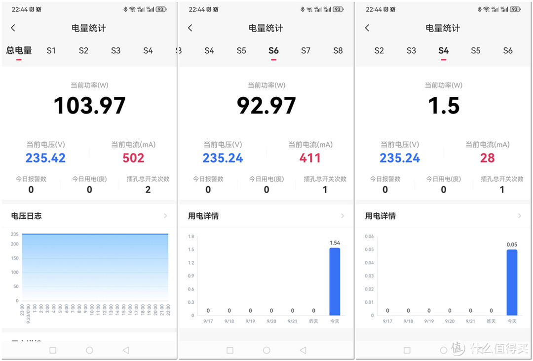 让机房设备管理变得智慧高效，向日葵智能机柜PDU排插体验