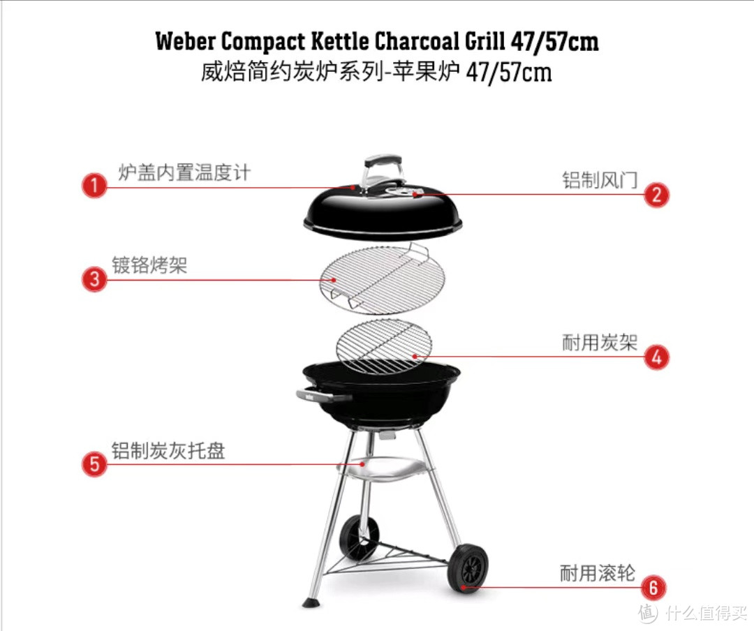 威焙（Weber）碳烤炉家用庭院烧烤炉，享受苹果炉围炉烤火乐趣