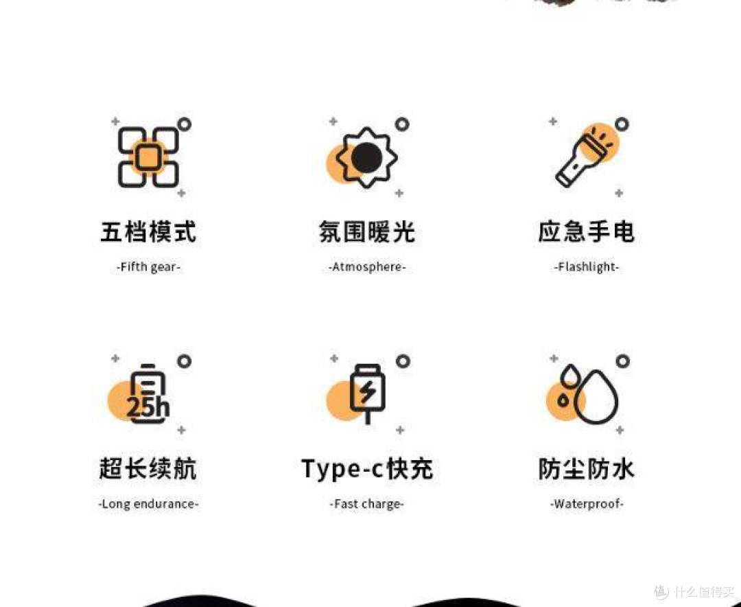 野外露营装备,完整指南大全套!你需要的都在这里了,快收藏起来吧!