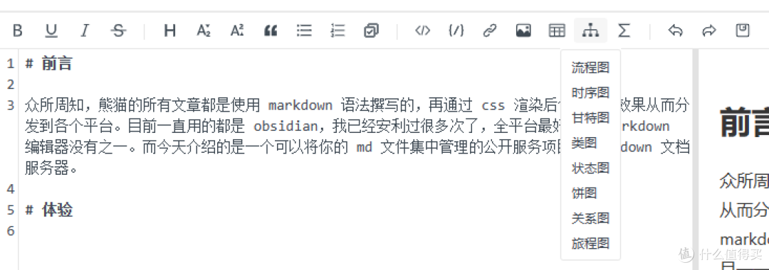 编辑器