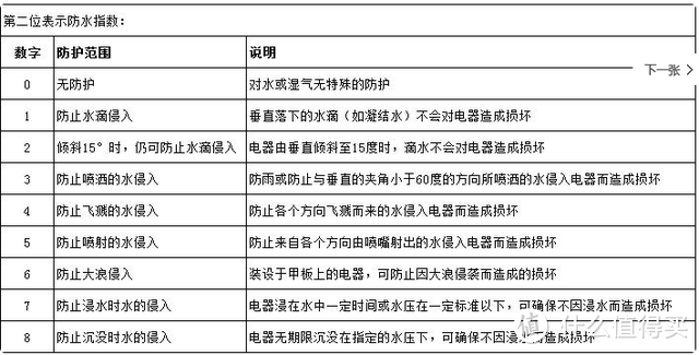 开放式蓝牙耳机是不是越贵越好？哪个品牌好用？开放式耳机推荐