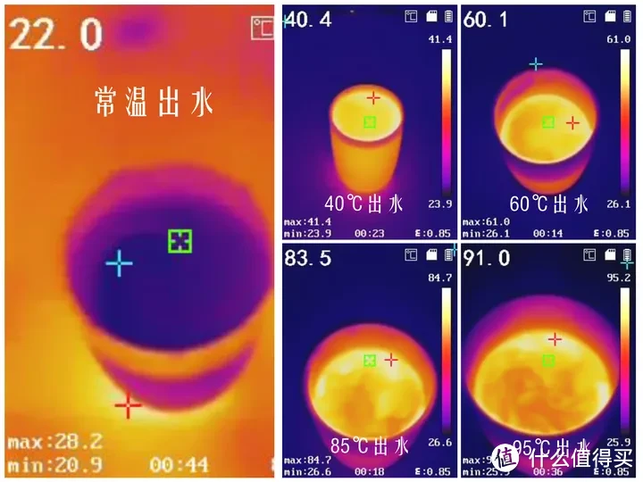 家里真的需要装净热一体净水器吗？方太、史密斯、COLMO、沁园母婴级净水器该怎么选？