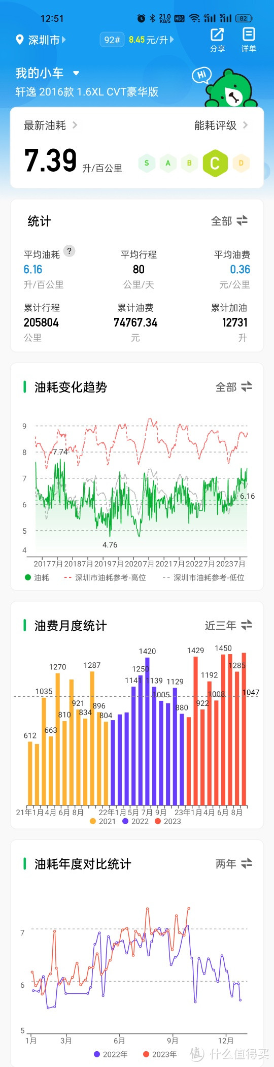 全部记录