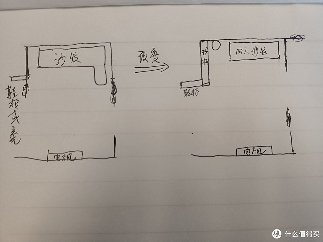 第二套装修终于做了一些改变