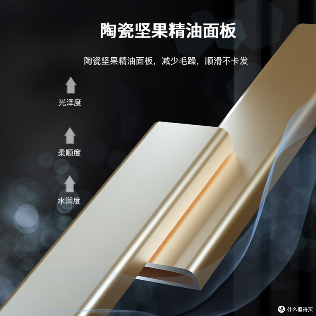 实用的男士造型工具——雷瓦卷发棒。不仅可以实现直发造型,还能够轻松做出卷发造型,非常适合男士使用