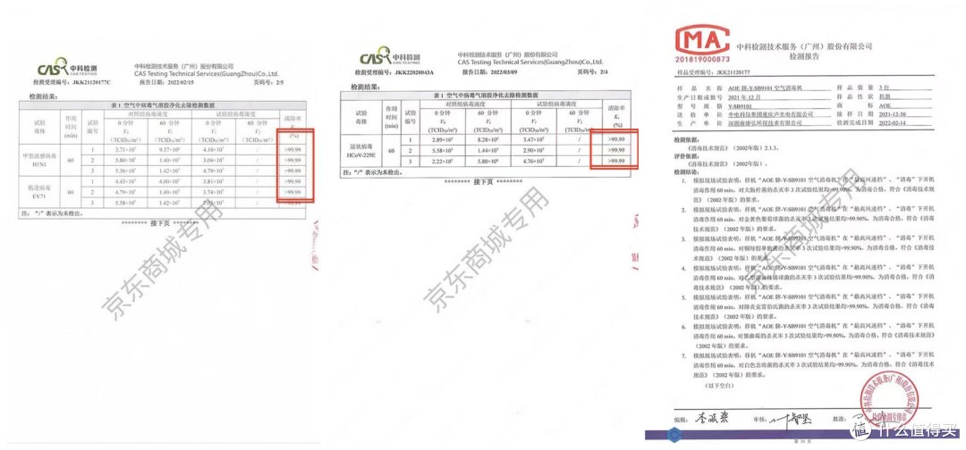 AOE空气消毒机到底怎么样?“疫”军突起之时,它为家人保驾护航