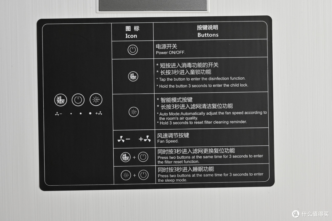 AOE空气消毒机到底怎么样?“疫”军突起之时,它为家人保驾护航