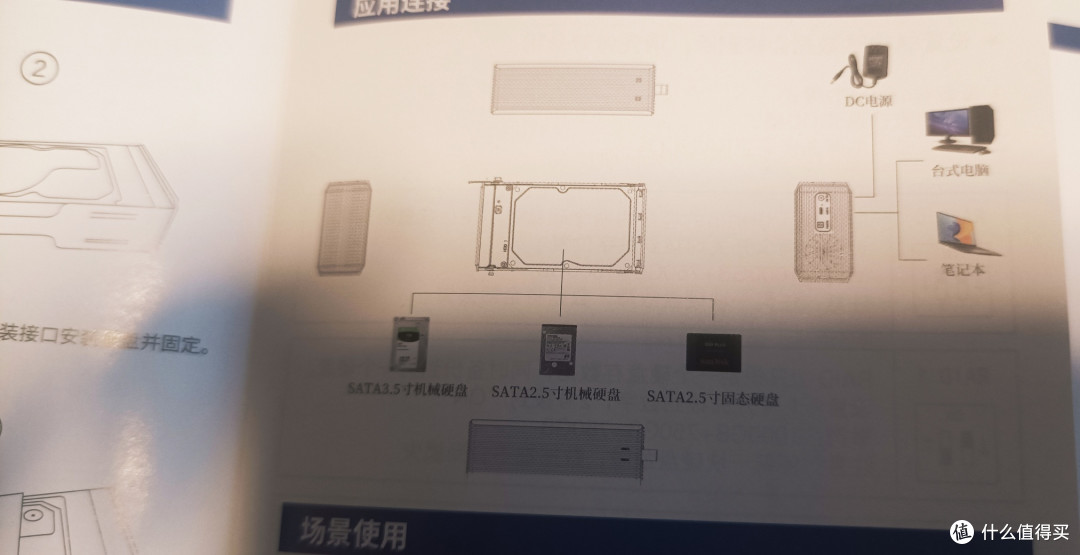 阿卡西斯EC-7352硬盘阵列盒开箱