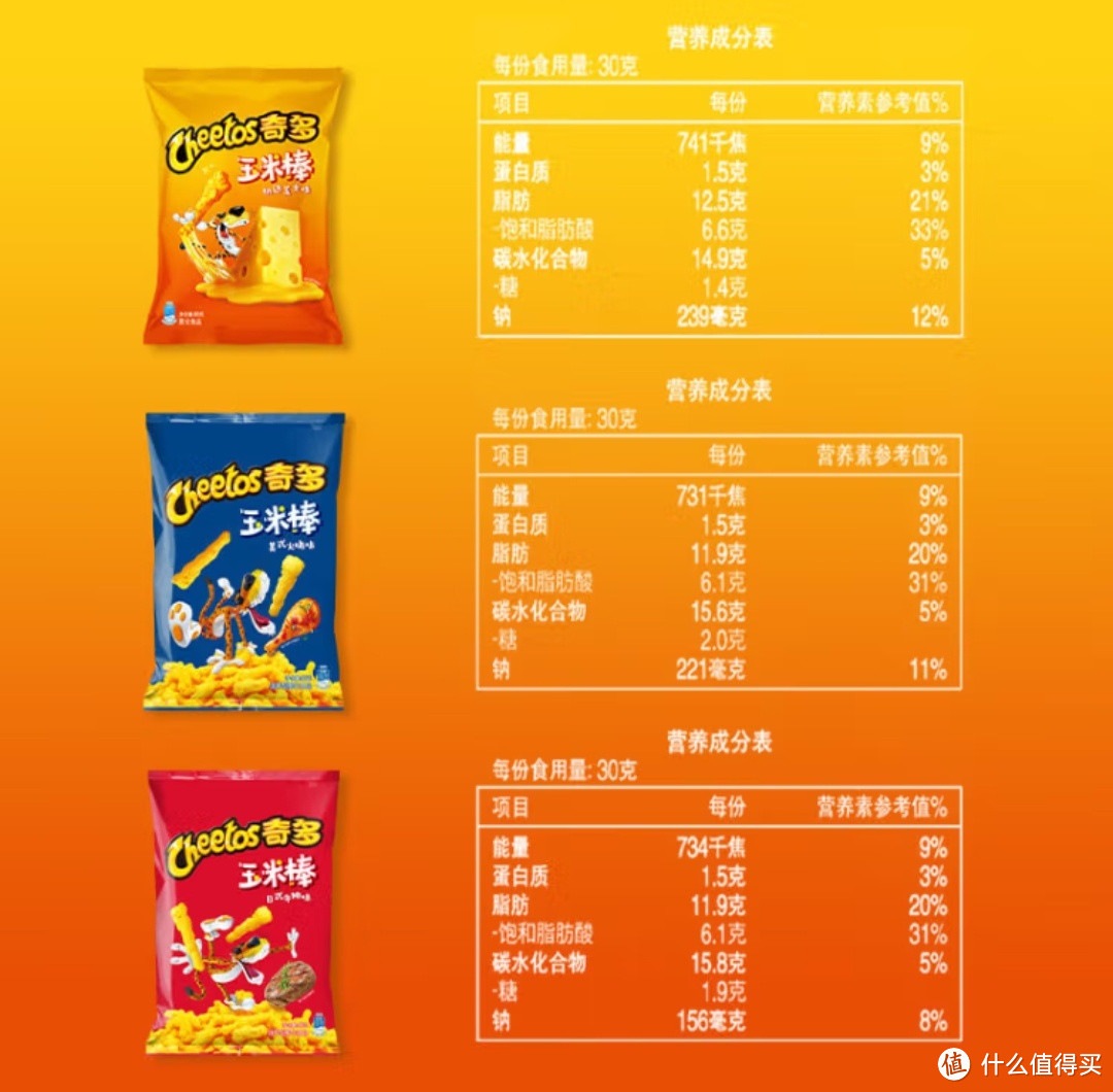 520g 食休闲奇多 Cheetos/奇多玉米棒芝香满溢组包：让你畅享中秋国庆美好时光