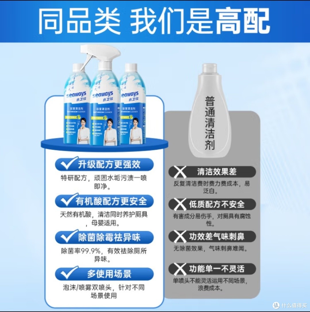 卫生间玻璃门、浴缸水渍不见了！水卫仕浴室清洁剂让你国庆在家轻松打扫卫生!