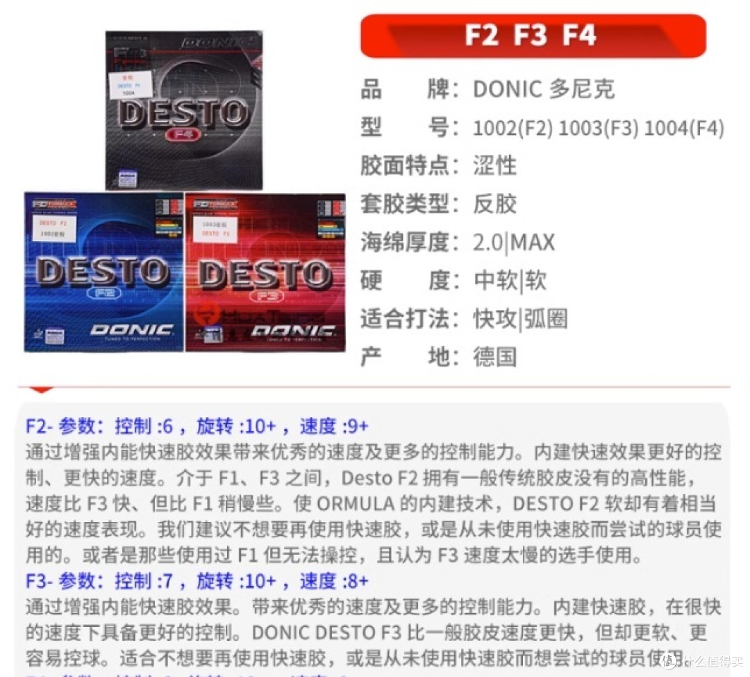 多尼克套胶