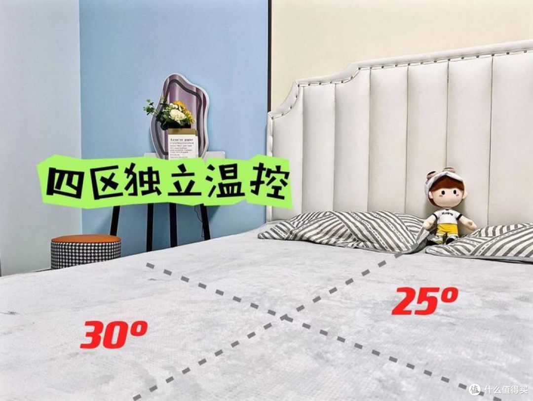 电热丝/水暖/石墨烯/碳纳米管哪种材料的电热毯更加强势,纳遇智暖毯深度体验测评