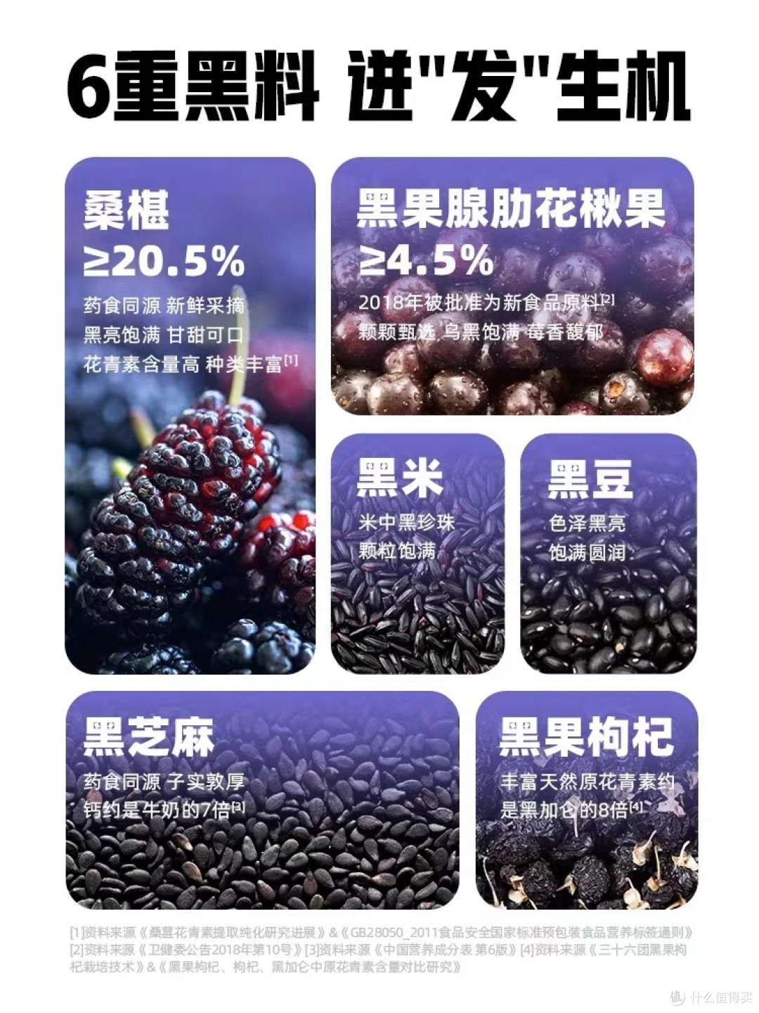 今日养生说法~桑葚是一个好东西。