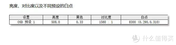 「真」2023最强安卓掌机 AYN 奥丁2 深度测试