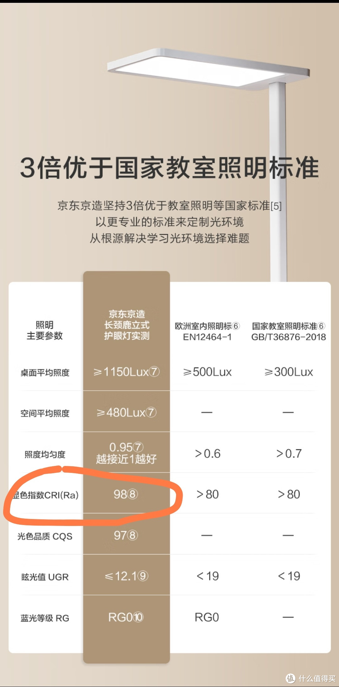 大路灯是不是智商税？京东京造长颈鹿大路灯简评