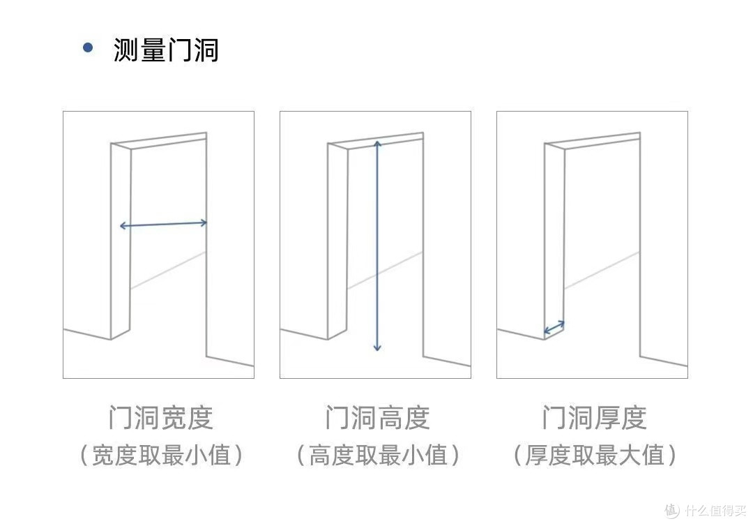 安装小白智慧门H2,老人安全我放心