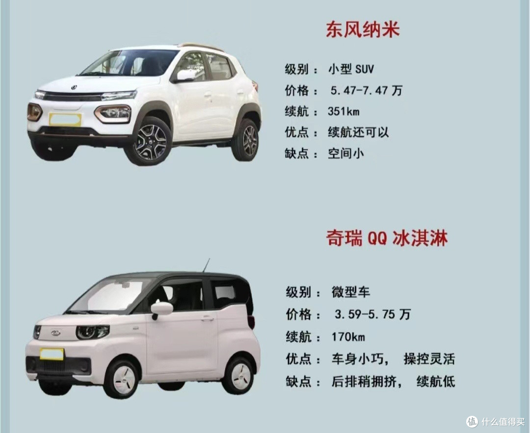 5万左右的小车你喜欢哪个