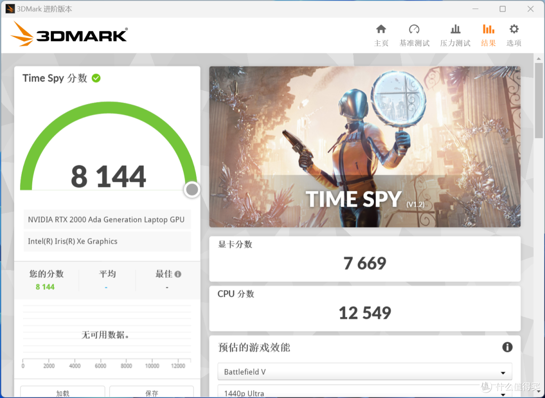 【评测】是时候拥抱AI了——惠普战99酷睿版开箱测评