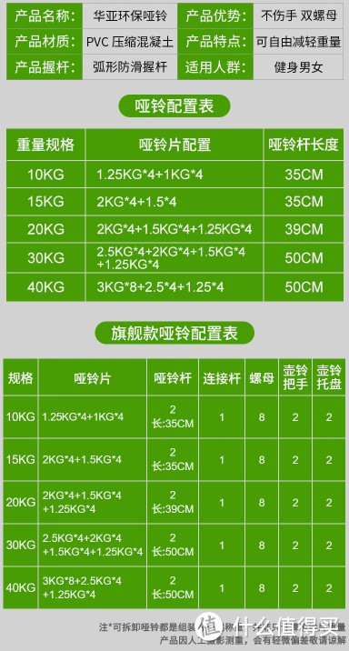 京东健身训练燃动-哑铃是最便宜的，也是最容易上手的健身器械！