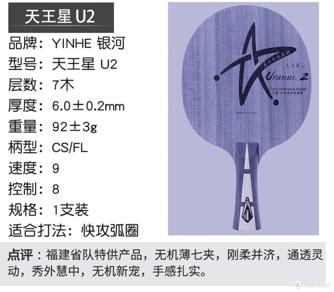 一文打尽——不同价格段乒乓球底板推荐