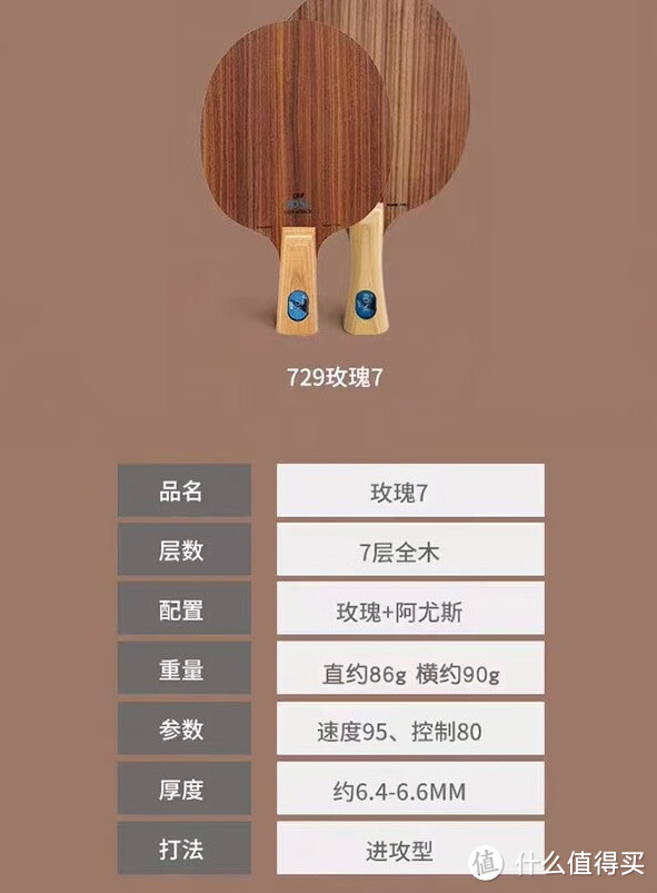 一文打尽——不同价格段乒乓球底板推荐