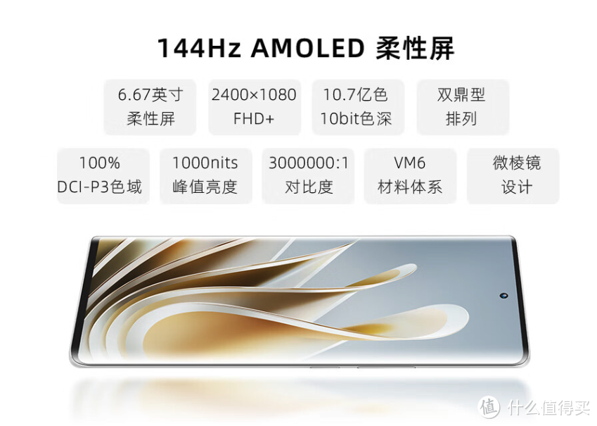 12GB+512GB高配，骁龙8Gen2旗舰仅卖2579元，还有5000mAh+双主摄