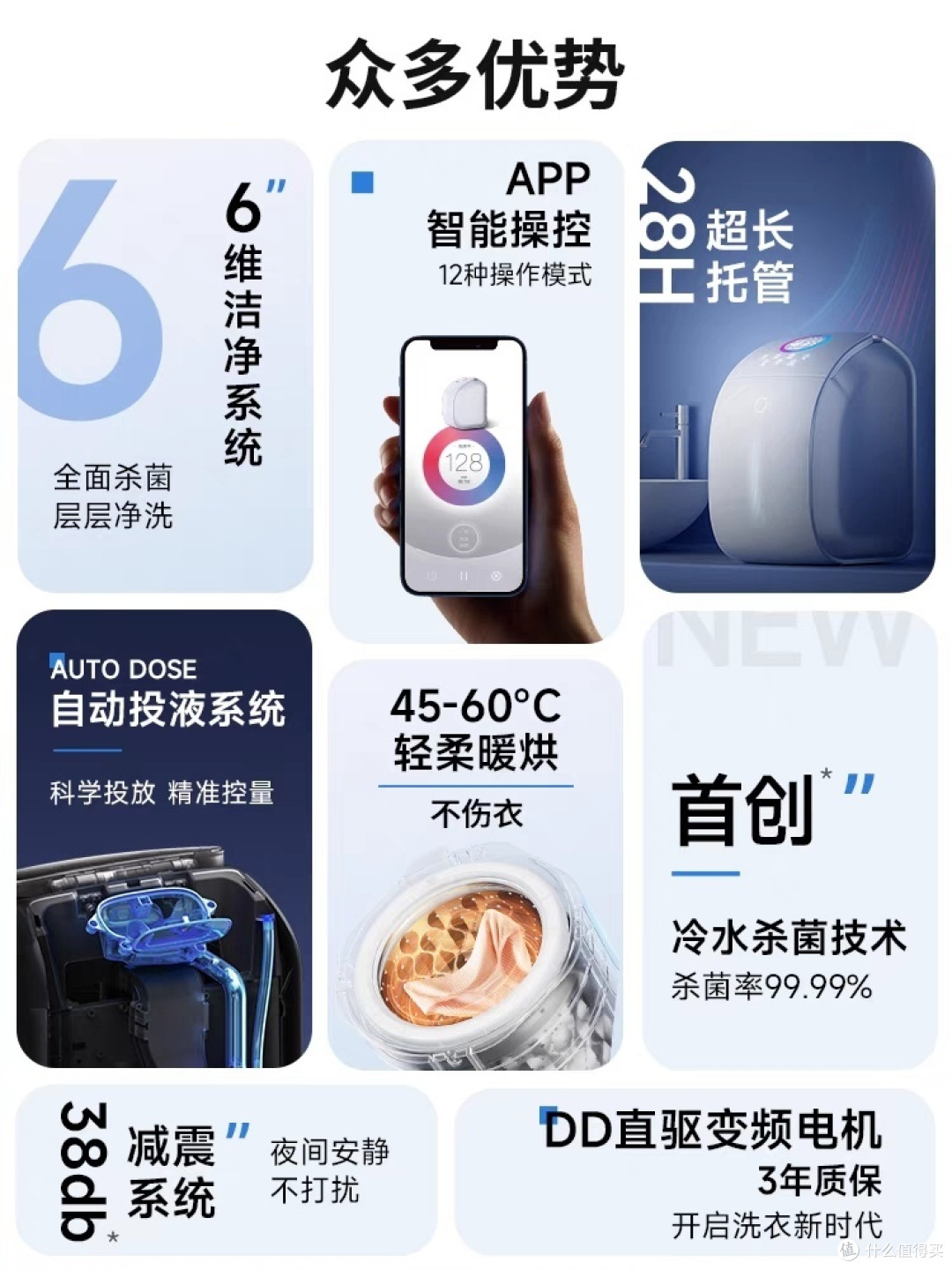 震撼!破除传统,燃起你的生活激情!内衣清洗机,让你的内衣焕然一新!