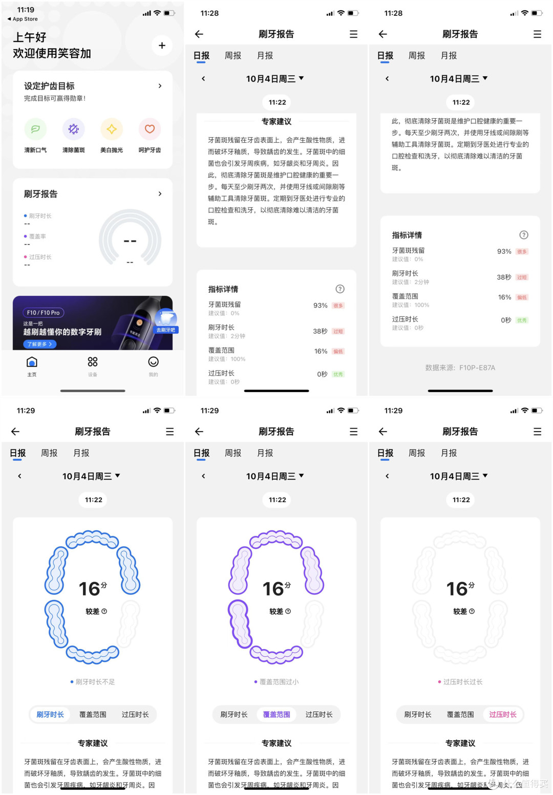 请到家里的口腔健康管家,健康好牙,usmile笑容加F10PRO相伴