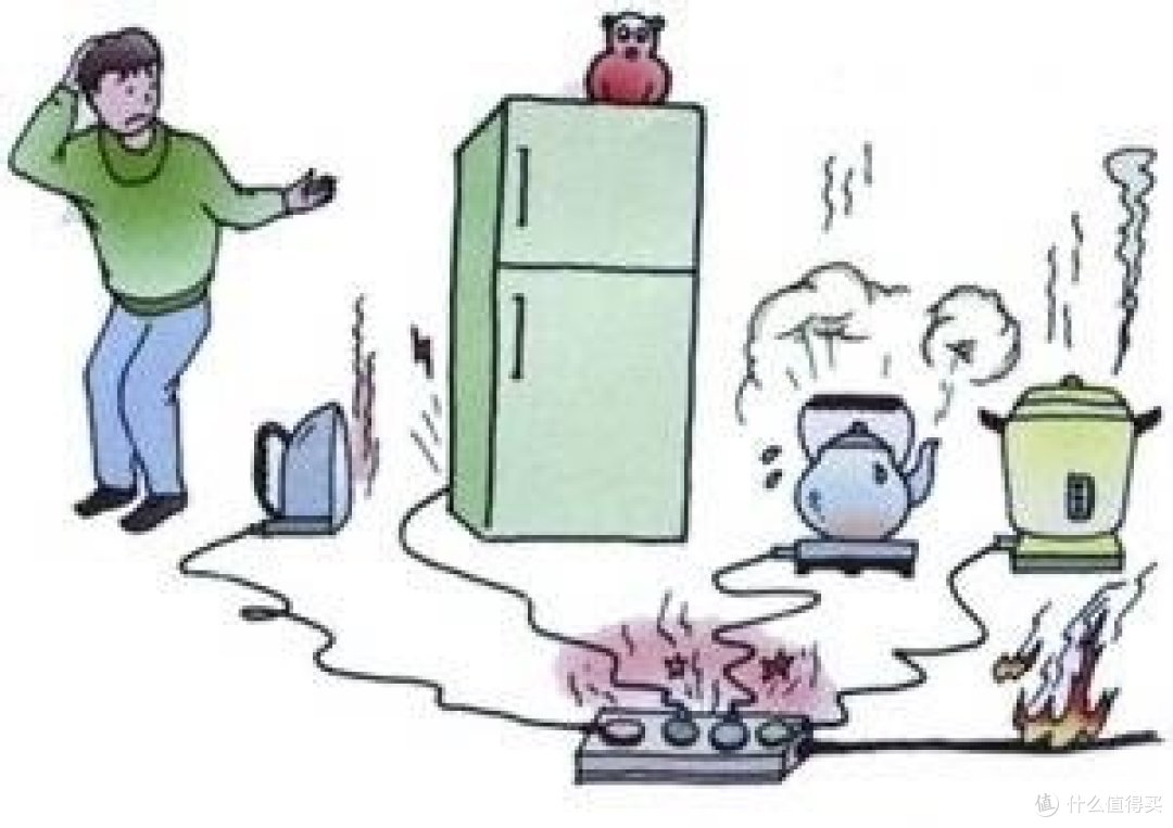家庭用电安全