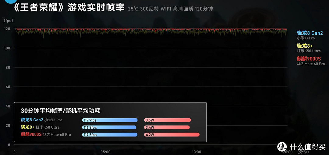 华为mate60pro怎么样值得买吗？