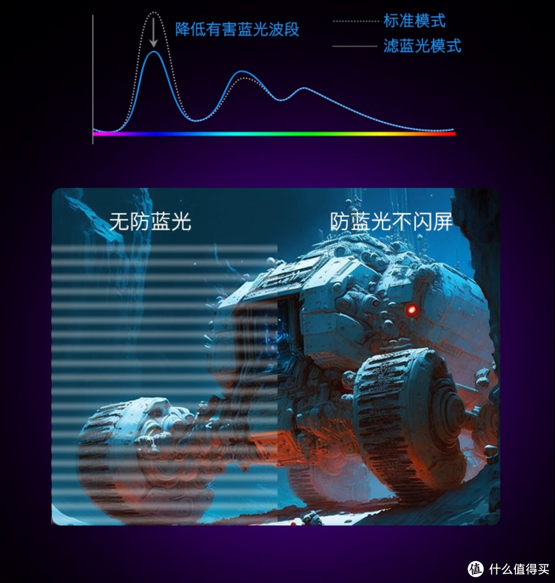 神价来了，满血Nano iPS显示器，只要1399元，LG Display LGD原厂模组，京东自营三年售后，大家要不要冲