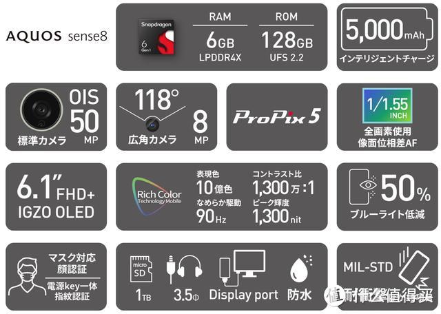 夏普Sense8发布：IP68防水+159克+5000毫安时，售价3040元起