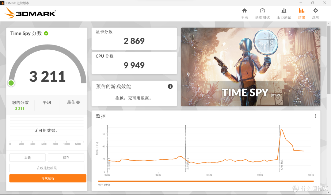 【评测】更年轻化的商务本——惠普锐Pro 14锐龙版测评