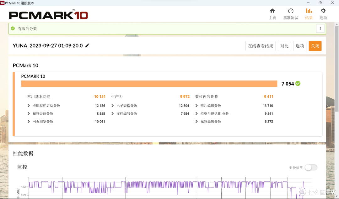 【评测】更年轻化的商务本——惠普锐Pro 14锐龙版测评