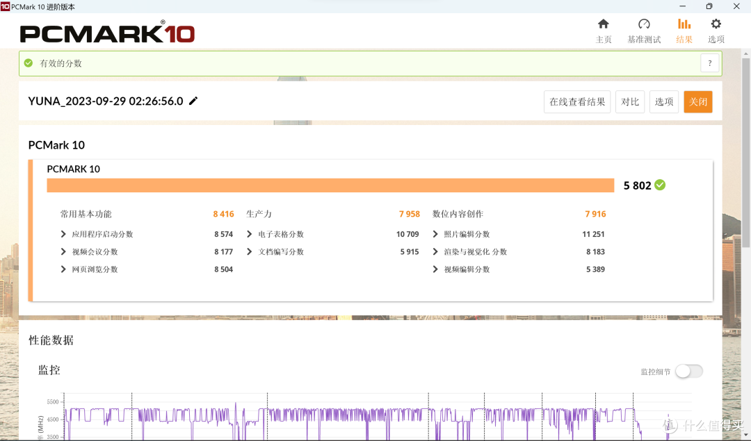 【评测】更年轻化的商务本——惠普锐Pro 14锐龙版测评