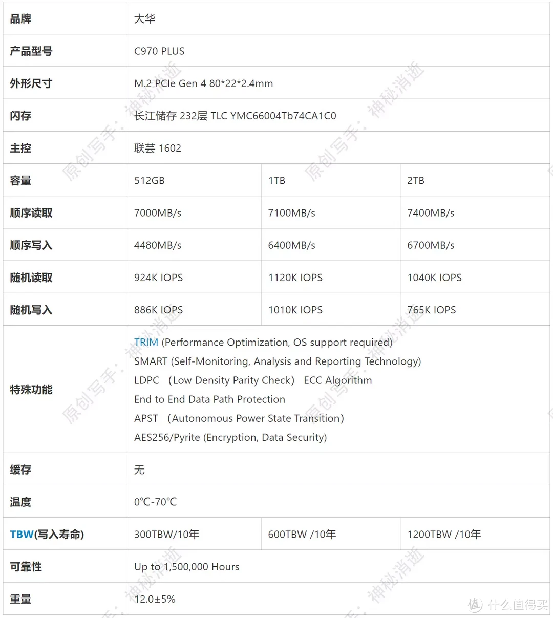 硬核实力派，大华存储C970 PLUS系列PCIe 4.0固态硬盘 1TB让你畅享极致性能的非凡速度