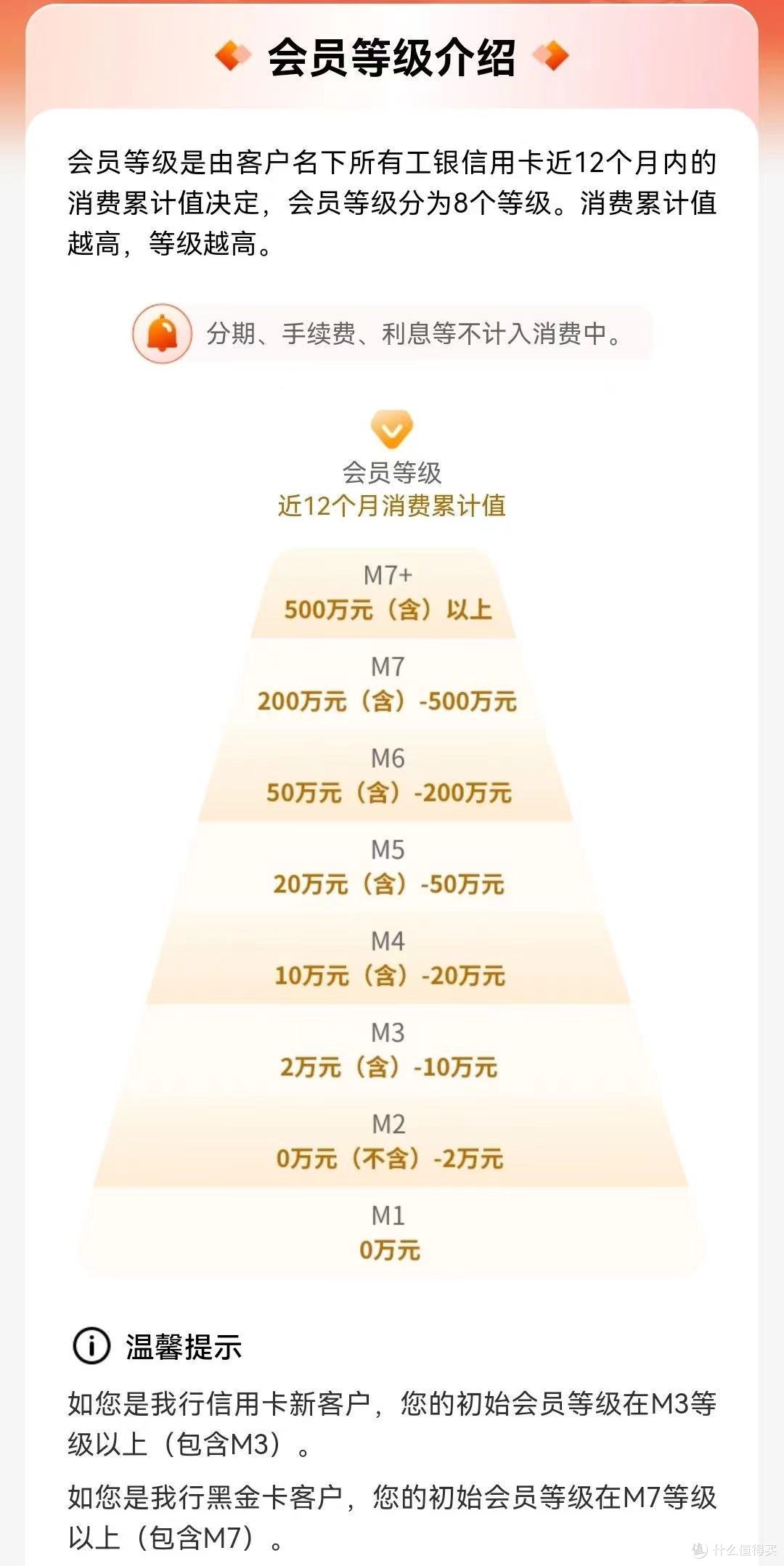 工商福利来啦,活动加倍,还有特殊奖励等你来拿