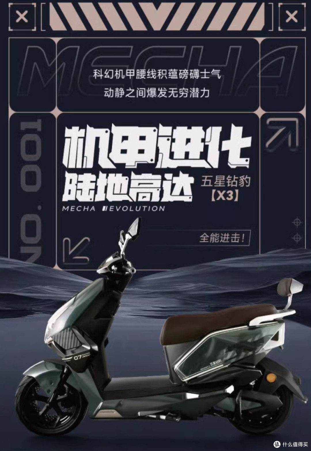 惊爆神车:72V35Ah电池,100Km续航,3999神价回归!10月最大惊喜!【入手指南】