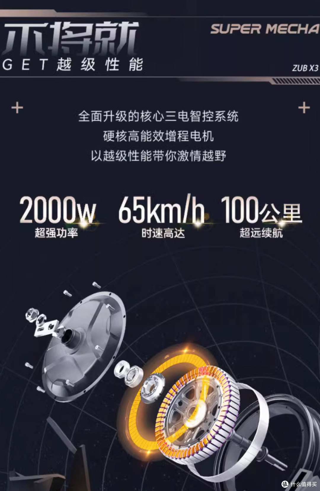 惊爆神车:72V35Ah电池,100Km续航,3999神价回归!10月最大惊喜!【入手指南】