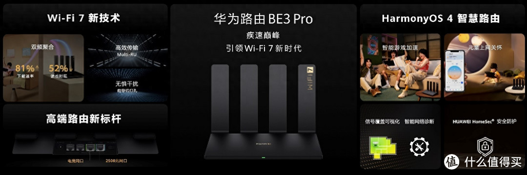 Mate60 Pro之后，华为多线出击，打的全是“精锐”