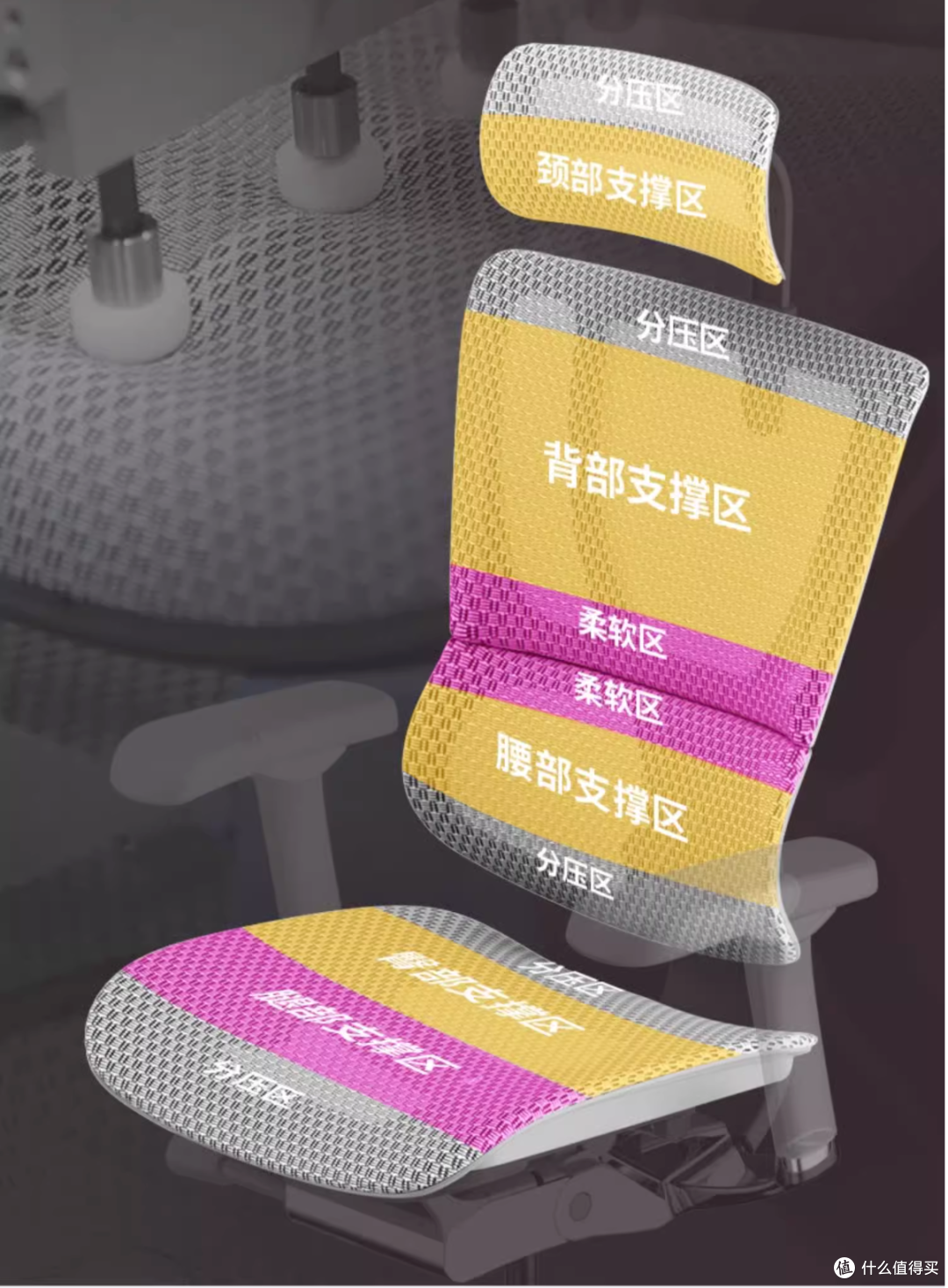 现代打工人护脊护腰很重要,保友人体工学椅就很可靠