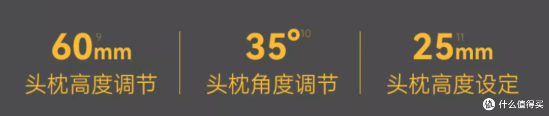 现代打工人护脊护腰很重要,保友人体工学椅就很可靠
