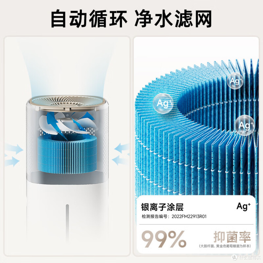 值得购买的家居产品——小熊无雾加湿器。无雾水润、净化除菌的特点，成为了居家生活中的好帮手。