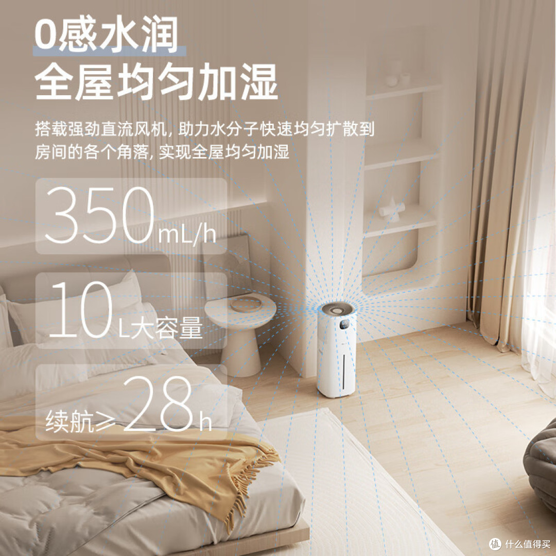 值得购买的家居产品——小熊无雾加湿器。无雾水润、净化除菌的特点，成为了居家生活中的好帮手。