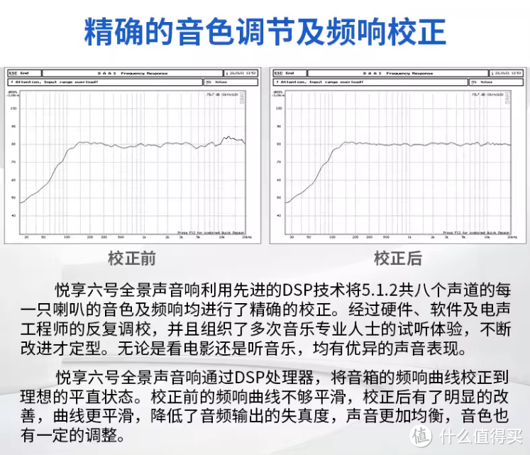 长文推荐：2023回音壁选购指南，国产品牌加入战局