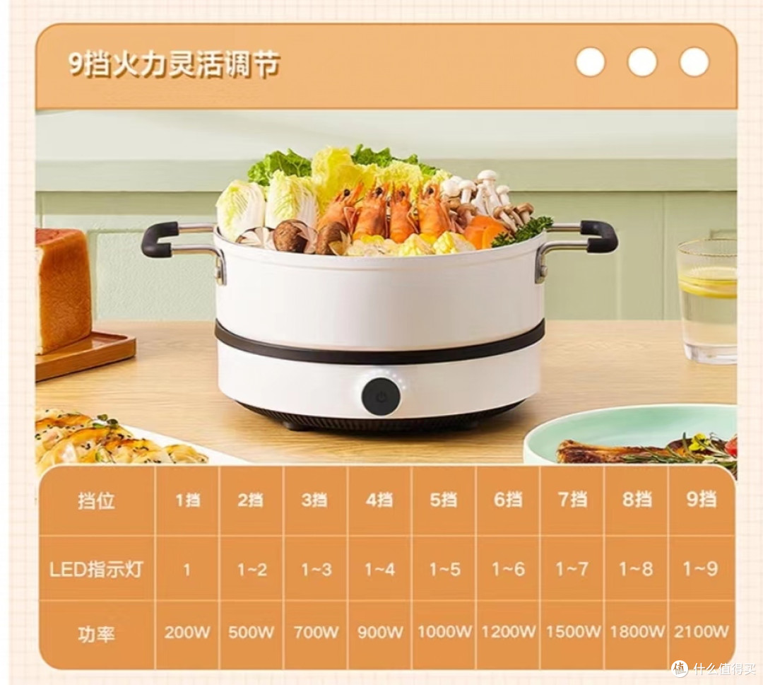 跟我一起看看,米家电磁炉到底怎么样
