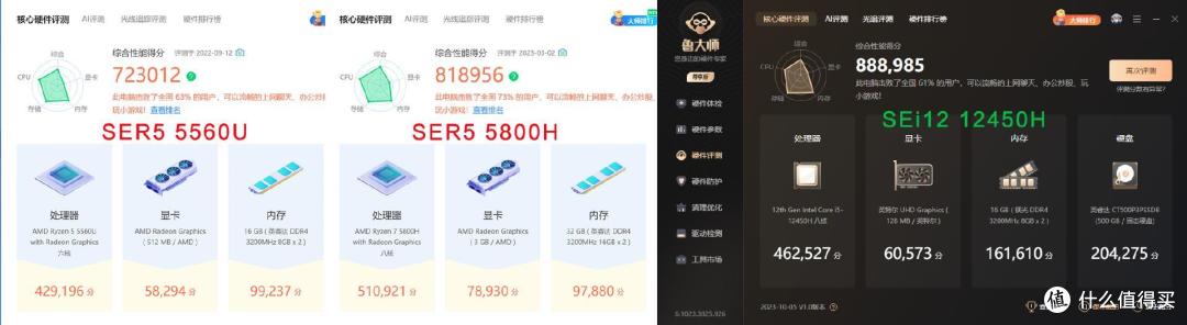 零刻SEi12迷你主机测评，英特尔酷睿i5-12450H处理器，静音表现好